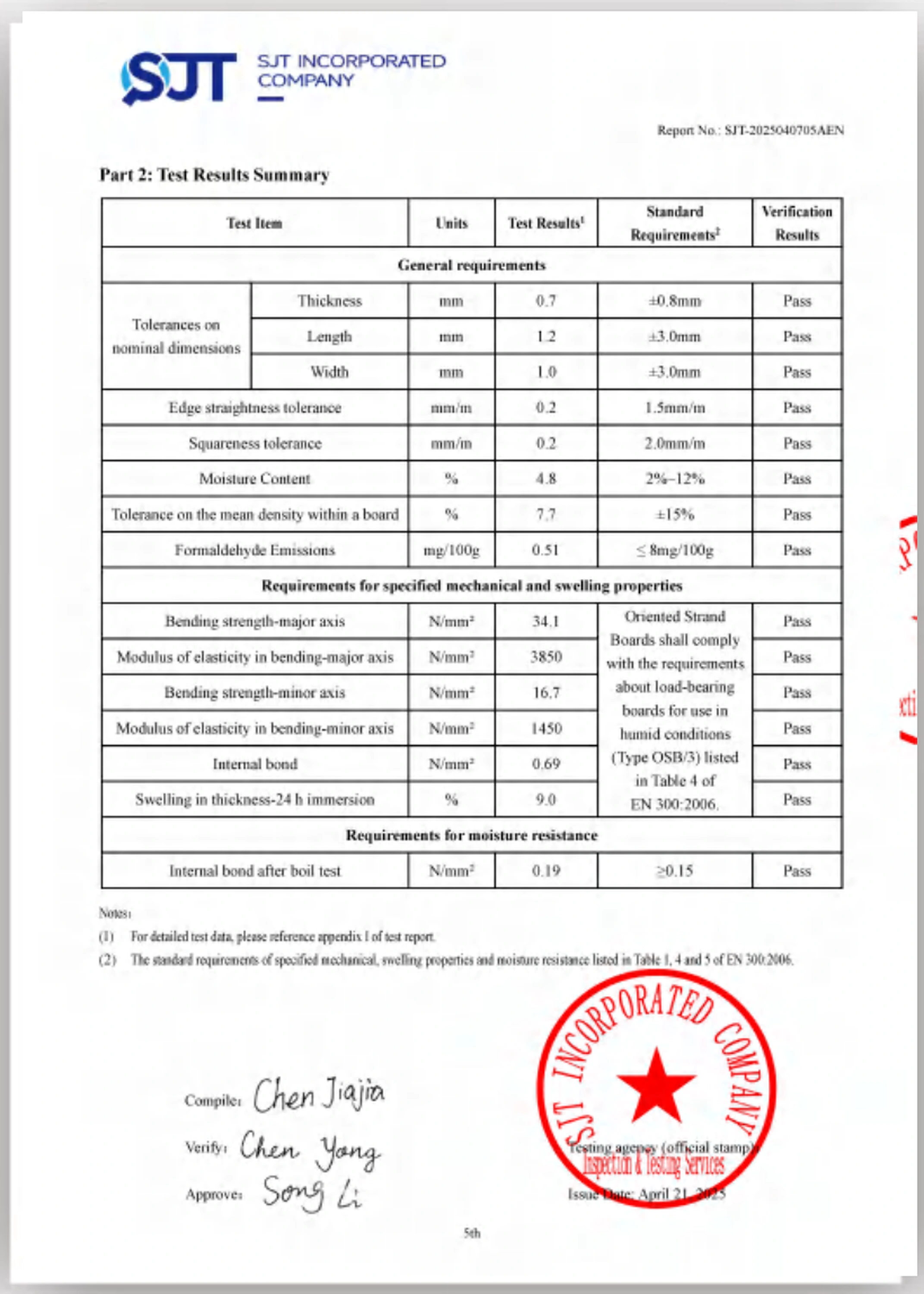 Relatório de ensaio SJT OSB